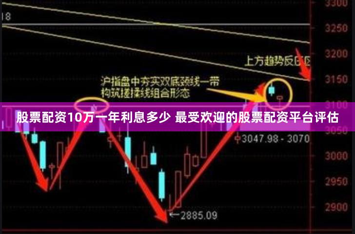 股票配资10万一年利息多少 最受欢迎的股票配资平台评估